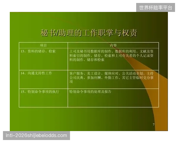 PPP模式下的高架健身房，在政府监管与企业运营之间，是否存在因权责不清而导致的管理真空？