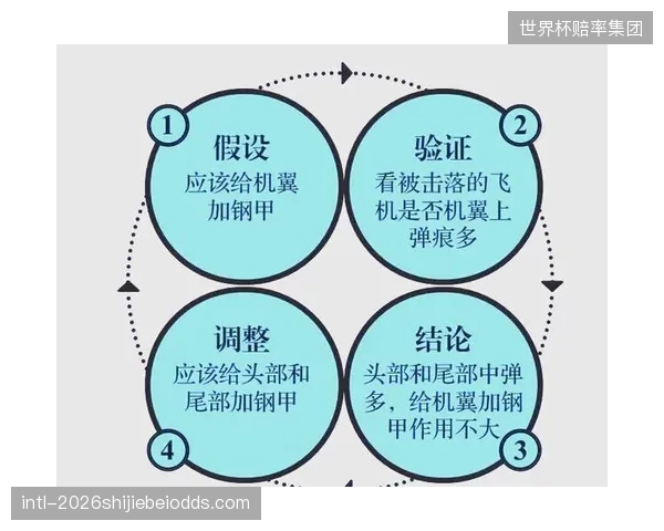 数据正在取代经验，成为驱动赔率精算、风险控制与用户洞察的底层逻辑